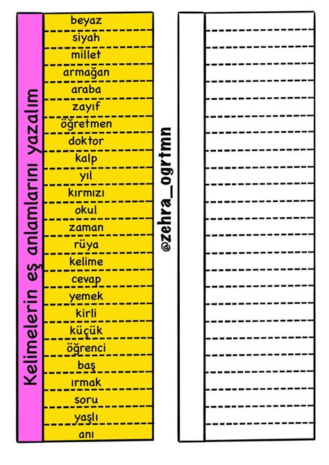 E Anlam Z T Anlam Nteraktif Defter Etkinli I