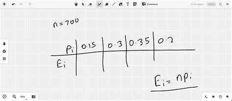 Solved Determine The Expected Counts For Each Outcome N Pi