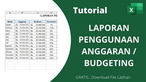 Cara Membuat Laporan Penggunaan Anggaran Di Excel Budgeting Di Excel