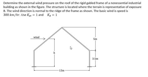 Solved Determine The External Wind Pressure On The Roof Of