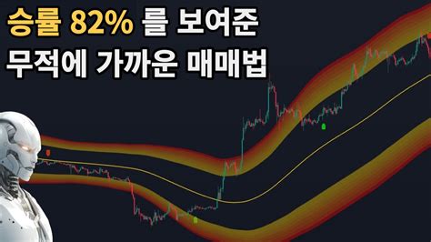 지지 저항 과매수 과매도 지표와 Ai지표의 콜라보 10번중 8번은 승리하는 무적에 가까운 코인매매법 공개 Youtube