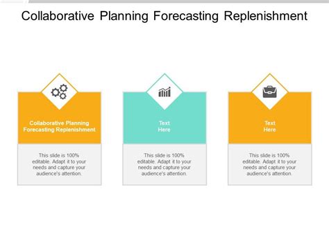 Collaborative Planning Forecasting Replenishment Ppt Powerpoint