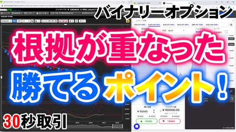 バイナリーオプション「根拠が重なった勝てるポイント！」30秒取引 やっさんのバイナリーオプションブログ