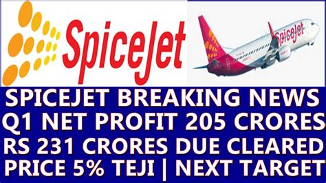 Spicejet Share Latest News Spicejet Share News Today Spicejet Share