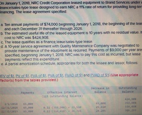 Solved On January Nrc Credit Corporation Leased Chegg