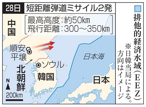 北朝鮮、また短距離弾道ミサイル 2発発射、米韓軍事演習に反発か47news（よんななニュース）：47都道府県52参加新聞社と共同通信の