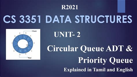 Circular Queue Adt And Priority Queue Explained In Tamil And English