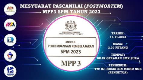 MESYUARAT PASCANILAI MPP3 Umi Cikgu Flip PDF AnyFlip