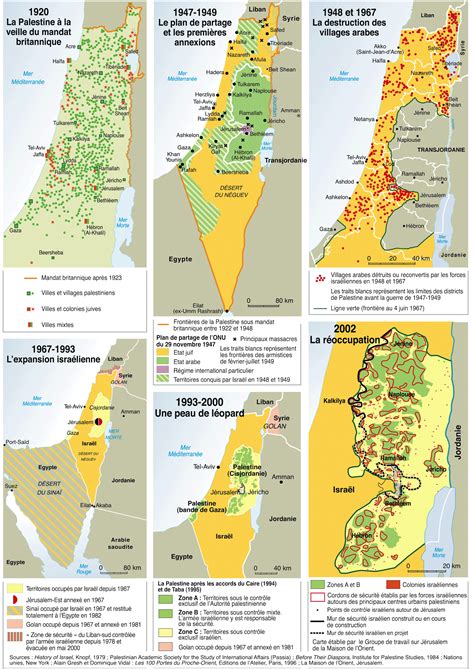 De la Nakba à lIntifada par Philippe Rekacewicz Dominique Vidal Le