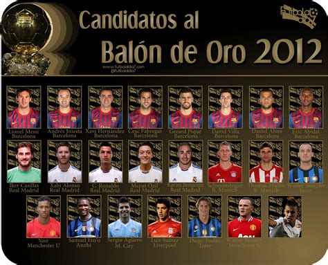 Nominados A Balon De Oro Lorri Rebekah