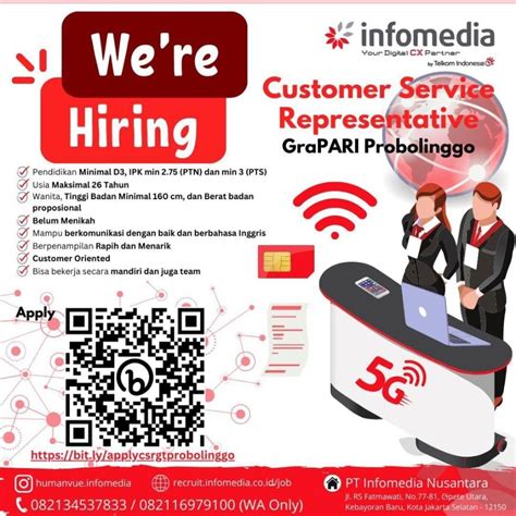 Lowongan Pekerjaan Customer Service Representative GraPARI Karir