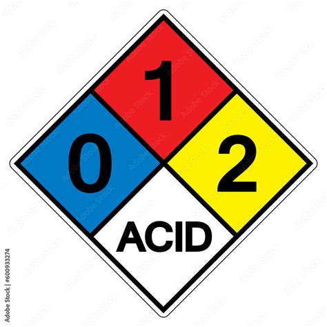 Nfpa Diamond 704 0 1 2 Acid Symbol Sign Vector Illustration Isolate