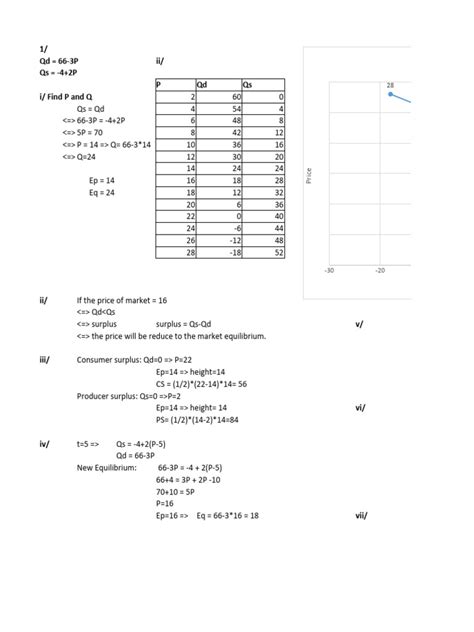 Math Assignment1 Pdf Errors And Residuals Coefficient Of