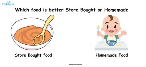 navigating  world  baby nutrition  guide  parents mateocare