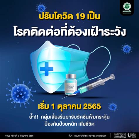 สธ ปรับ “โควิด 19” เป็นโรคติดต่อที่ต้องเฝ้าระวัง เริ่ม 1 ต ค 65