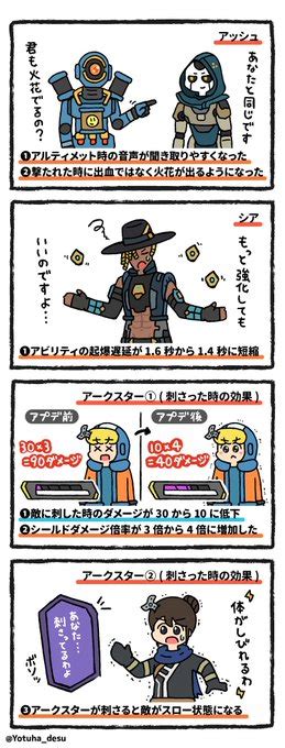 Apex日記 152日目 『12月8日 アップデート情報』 よつは🐟 さんのマンガ ツイコミ 仮