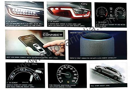 2020 Honda City ZX India-Spec features leaked | Shifting-Gears