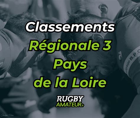 Classements Régionale 3 Pays de la Loire Rugby Amateur