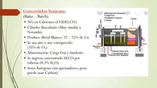 Metalurgia Del Cobre Ppt Descarga Gratuita