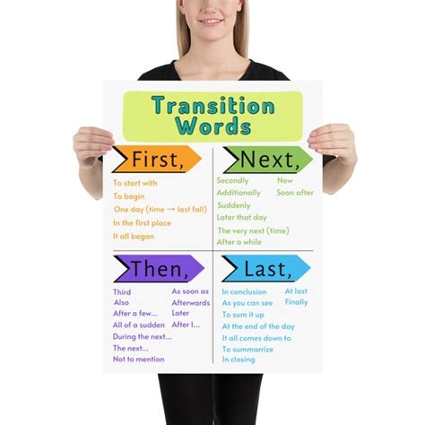 Transition Words Anchor Chart Etsy