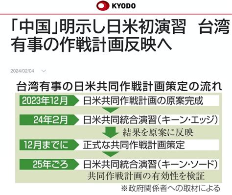 國際聯手防中霸權》日美聯合模擬軍演 設想台灣發生緊急事態、列中國為假想敵 寶島通訊