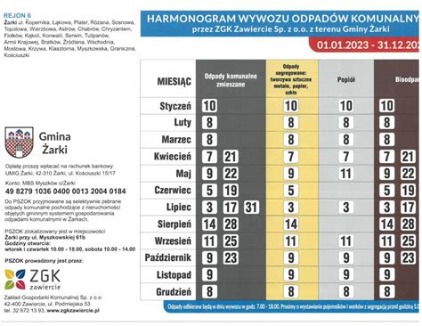 Harmonogram Wywozu Odpad W Komunalnych Rok Zgk Zawiercie