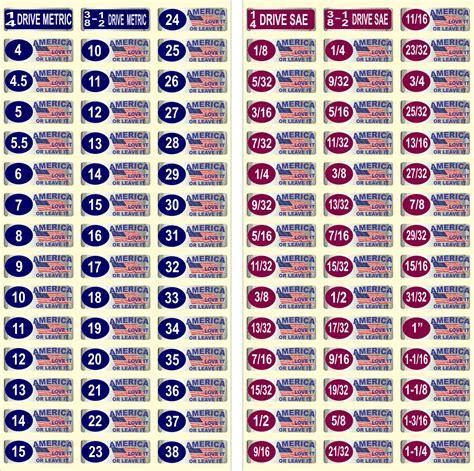 Printable Socket Size Chart