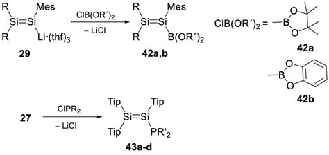 Scheme Synthesis Of Boryl Substituted Disilenes A B R T