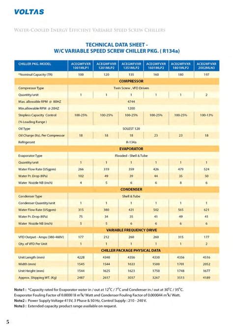 Water Cooled Vfd Screw Chiller Pdf