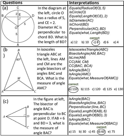 Mastering Geometry Practice And Problem Solving Exercises With Answers