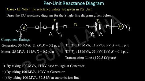 Per Unit Reactance Diagram Case Youtube