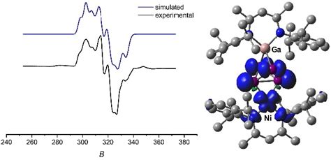 Left X Band EPR Spectrum Of 5 A B In MT Frozen Toluene Solution 77