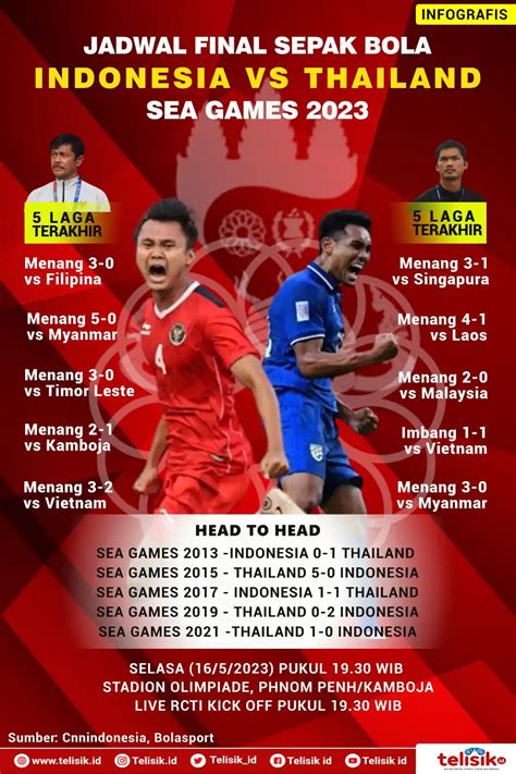 Infografis Jadwal Final Sepak Bola Indonesia Vs Thailand SEA Games