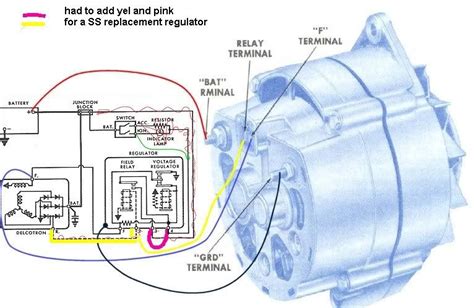 Delco Remy Generator Wiring Diagram