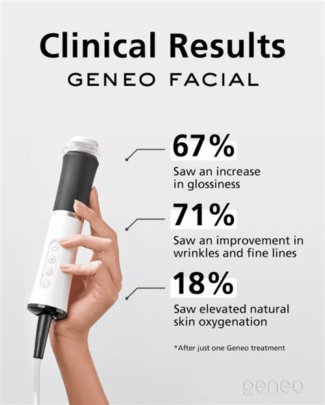 Geneo Glo Facial Treatment E Med Spa