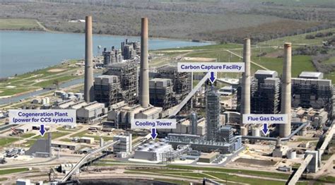 Billion Dollar Petra Nova Coal Carbon Capture Project A Financial