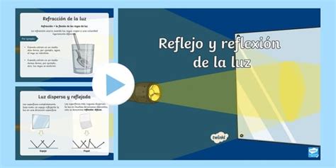 Powerpoint Refracción Y Reflexión De La Luz Twinkl