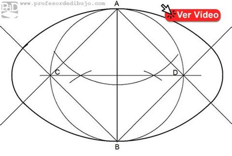 Curvas T Cnicas Profesor De Dibujo