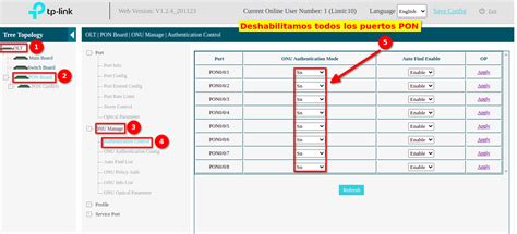 Configurar Puerto Pon Adminolt