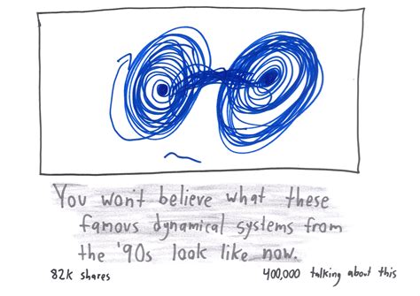 Viral Math News Stories – Math with Bad Drawings