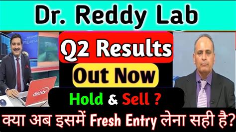 Dr Reddy Q2 Results 2024 Dr Reddy Share Latest News Dr Reddy Lab