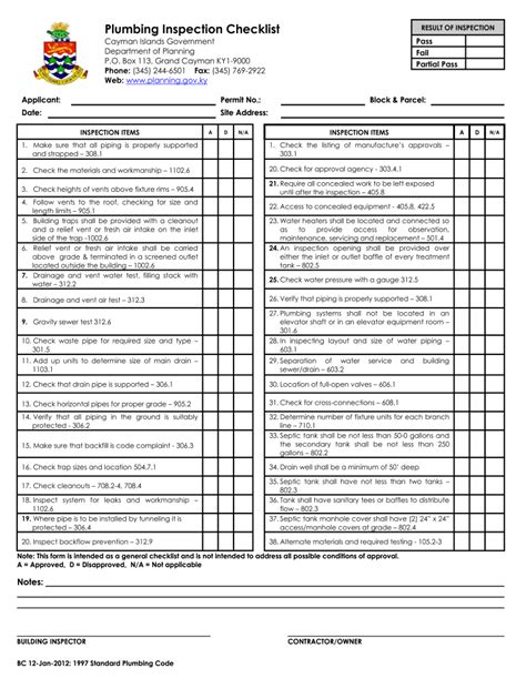 Plumbing Inspection Checklist Fill Online Printable Fillable Blank