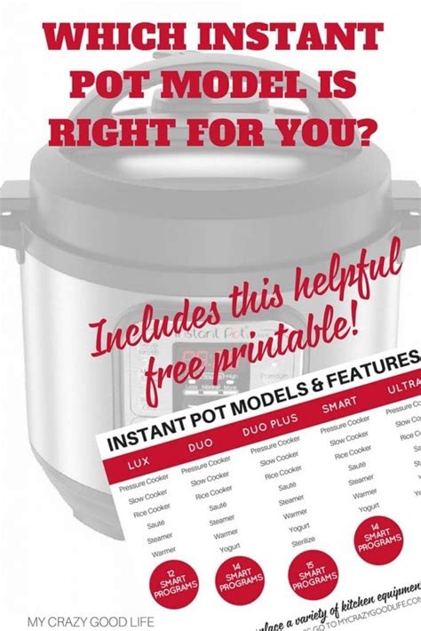 Instant Pot Comparison Chart | wordacross.net