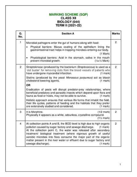 Cbse Class Marking Scheme For Biology Term