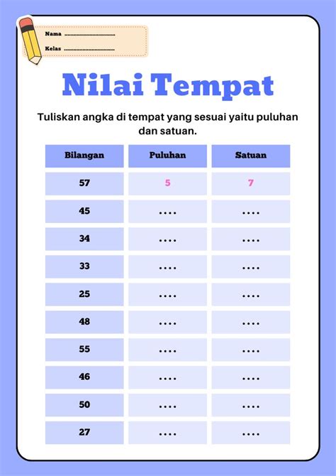 Nilai Tempat Matematika Kelas Dua Matematika Kelas Satu Pelajaran