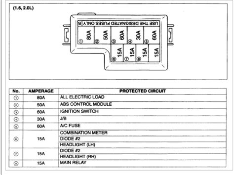 Diagram Suzuki Grand Vitara Fuse Box Diagram Mydiagram Online