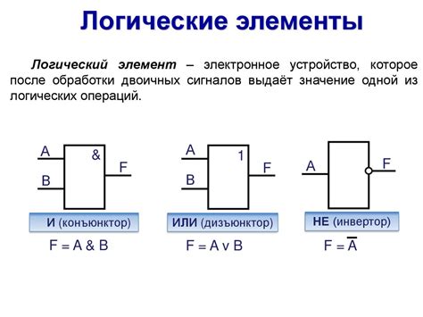 Логические элементы - презентация онлайн