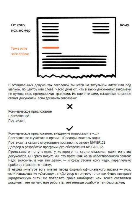 Максим Ильяхов | Текст по полочкам. Краткое пособие по деловой ...