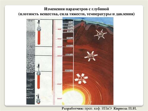 Исчерпаемые источники энергии. Рациональное использование ресурсов недр ...
