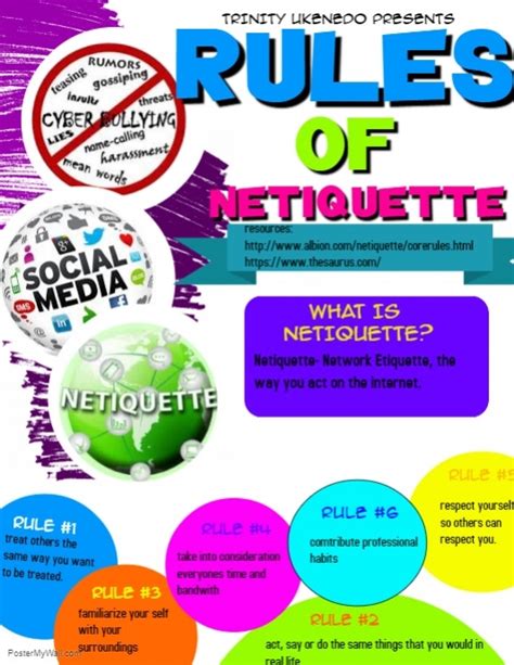 Proper Netiquette Poster